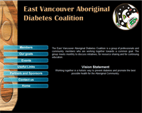 Diabetes East Vancouver